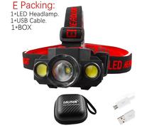 Avoir Une Batterie 1x18650 - Lampe Frontale À Led Cob, Alimentée Par Batterie 18650, Fonction Zoom, Lampe-Torche Idéale Pour La Pêche Ou Le Camping