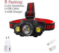 Avoir Une Batterie 1x18650 - Lampe Frontale À Led Cob, Alimentée Par Batterie 18650, Fonction Zoom, Lampe-Torche Idéale Pour La Pêche Ou Le Camping