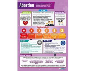Avortement | Affiches d'éducation religieuse | Papier brillant mesurant 850 mm x 594 mm (A1) | Tableaux d'études religieuses pour la salle de artes éducatives par Daydream Education