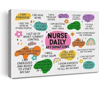 AVWXZBDFH Affiche Murale Sur Toile Avec Citation Inspirante D'Infirmière, 40 X 60 Cm, Sans Cadre