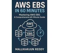 AWS EBS In 60 Minutes: Mastering AWS EBS: A Comprehensive 60-Minute Guide