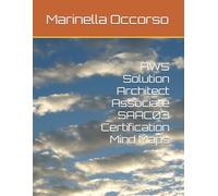 AWS Solution Architect Associate SAAC03 Certification Mind Maps