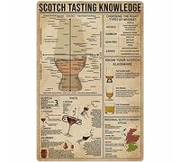 AXHNG Affiche vintage en métal et aluminium avec inscription « Tasting Knowledge Choosing The Right Typ of Whisky » - Décoration murale - 20,3 x 15,2 cm