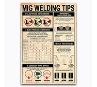 AXHNG Poster vintage Mig Welding Tips Welder Knowledge Welding Guide Poster en métal aluminium 20,3 x 15,2 cm Décoration murale