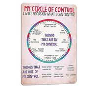 AXHNG Vintage My Circle of Control Vertical Social Worker Mental Health Coffee Poster Métal Aluminium 20,3 x 15,2 cm Décoration murale