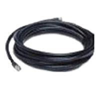 Axiom LL Câble RP-Tnc pour Cisco (AIR-CAB005LL-R-AX)