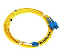 Axiom SC/SC SINGLEMODE Duplex OS2