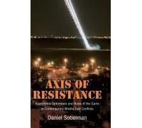 Axis Of Resistance