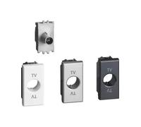 Axolute - Prise Tv Directe 1M