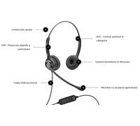 Axtel Ms2 Duo Nc Usb Headphones