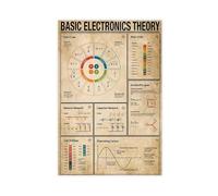 AYTREDF Poster théorie électronique de base pour ingénieurs électriciens, décoration de chambre à coucher, bureau, chambre, cadeau 30 x 45 cm