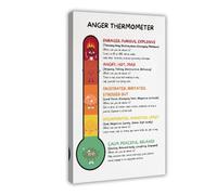 AYTREDF Regulation Zone Instrument de mesure émotionnelle Poster numérique Calm Corner CBT Toile Décoration de chambre à coucher Bureau Chambre Cadeau 60 x 90 cm