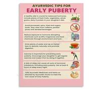 Ayurvedic Health Tips Early Puberty Transition Canvas Print Motivational Decor(Framed,16x24inch(40x60cm))