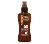 BABARIA Activateurs et Accélérateurs de Bronzage