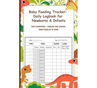 Baby Feeding Tracker: Daily Logbook for Newborns & Infants: Spit Happens - Track the Chaos One Feed at a Time