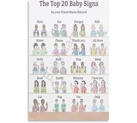 Baby Sign Language Learning Chart Canvas Poster Wall Art for Nursery Decor Newborn Toddler Communication Parent Guide(Unframed,08x12inch(20x30cm))
