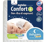 Matelas Bébé Confort+ - BABYSOM - 70x140cm - Circulation Parfaite de l'air - Ultra Ventilé - Déhoussable blanc TU