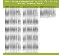 Bac de rangement BAUKNECHT 481010702758 - Pour porte de réfrigérateur - 440 x 64 mm