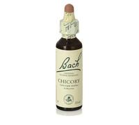 Bach 8 Chicory 20 Ml