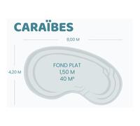 Bâche à bulles pour piscine Aboral - Caraïbe - Geobubble bleu 500 microns bordée 4 cotés