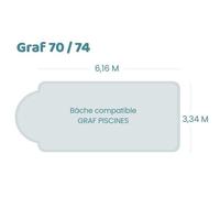 Bâche à bulles pour piscine Graf - Graf 74 - Geobubble bleu 500 microns bordée 4 cotés