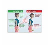 Back Alignment Posture Types Canvas Poster for Home Gym