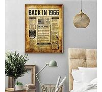 Back in 1966 Old Style All Events Film News Style Technologie... Affiche murale Format A3 (29,7 x 42 cm) Sans cadre