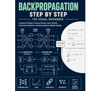Backpropagation Step by Step The Visual Workbook: A Hands-On Guide to Forward Passes, Loss Functions, Chain Rule, Gradients, and Neural Network Weight Updates