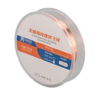 Badafaci Fil de Conduction de Puce de Téléphone, Fil de Saut de Diamètre Super Fin en Cuivre Pur de 120 M pour le Soudage de Carte Mère, avec une Bonne conductivité pour la Réparation de (0,02 mm)