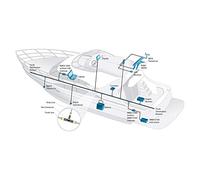 BAFOVY pour Câble Principal NMEA2000 ABS 5 Broches 0,5 M IP67 étanche pour Câble Réseau N2K pour GPS Marin Accessoires pour Configuration Réseau de Bateau Lowrance Simrad