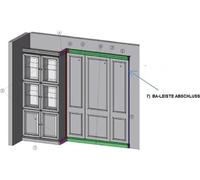 Baguette de finition classique pour panneau, set L, R Élément pour armoire Système BA-26