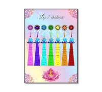 Baibexing Affiche Sur Les 7 Chakras En Français, Guide Des Couleurs Des Chakras, Affiche Murale Spirituelle A5 30X40Cm Sans Cadre