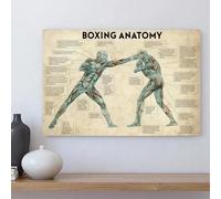 Baibexing Affiche Vintage De Boxe, Anatomie Du Corps, Peinture Sur Toile, Art Mural, Décoration De Bureau Ou De Maison 50X70Cm Sans Cadre