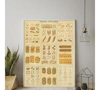 Baibexing Affiche Vintage De Collage De Pâtes Italiennes, Affiche Murale Imprimée De Café Restaurant, Peinture Sur Toile D'Art, Décor De Cuisine Gourmand 60X90Cm Sans Cadre