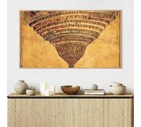 Baibexing Affiche Vintage La Carte De L'Enfer, La Divine Comédie, Dante Sandro Botticelli, Peinture Sur Toile Antique, Imprimés D'Art Muraux, Décor De Salle De Maison 50X70Cm Sans Cadre