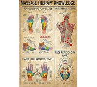 Baibexing Affiches Et Imprimés Vintage De Massage Et De Réflexologie Plantaire, Peintures Sur Toile, Décoration D'Intérieur, Format A2 30X40Cm Sans Cadre