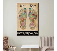 Baibexing Affiches Et Imprimés Vintage De Massage Et De Réflexologie Plantaire, Peintures Sur Toile, Décoration D'Intérieur, Format A1 50X70Cm Sans Cadre