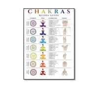 Baibexing Guide Des Chakras Et Mudras, Symbolisme, Postures, Attributs, Mudras, Guérison Des Chakras, Restauration Et Équilibre Des Chakras, Affiche Sur Toile A4 21X30Cm Sans Cadre