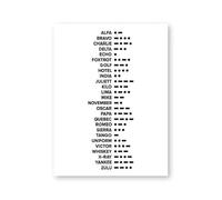 Baibexing Peinture Sur Toile Avec Orthographe Phonétique, Code Morse, Art Mural, Alphabet, Affiche Imprimée, Otan, Oaci, Image Murale Minimaliste, Décoration D'Intérieur 40X50Cm Sans Cadre