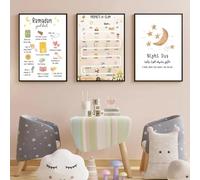 Baibexing Peinture Sur Toile Islamique Éducative, Prophètes, Soleil, Arc-En-Ciel, Lune, Décoration Murale Pour Chambre D'Enfant, Affiches, Impressions, Décoration D'Intérieur 30X40Cmx3Pcs Sans Cadre