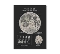 Baibexing Reproduction De Carte De Pleine Lune Vintage, Affiche D'Art Mural, Astronomie Lunaire, Tableau De La Lune, Peinture Sur Toile, Art Mural, Décoration D'Intérieur, A1 21X30Cm Sans Cadre