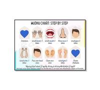 Baibexing Tableau Des Ablutions Pour Filles Et Garçons, Affiche Visuelle, Éducative Et Islamique Pour Enfants, Prière, Namaaz, Guide, Bonnes Actions, Simple, Amour, Peinture Sur Toile A4 21X30Cm Sans