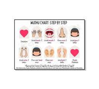 Baibexing Tableau Des Ablutions Pour Filles Et Garçons, Affiche Visuelle Et Éducative Pour Enfants, Prière, Namaaz, Guide, Bonnes Actions, Simple, Amour, Peinture Sur Toile A2 40X50Cm Sans Cadre