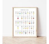 Baibexing Tableau Des Hiraganas Japonais De Dessin Animé, Pack De Tableaux Katakana, Alphabet Japonais, Affiches Murales Japonaises, Peintures Sur Toile, Décoration D'Intérieur A1 60X90Cm Sans Cadre