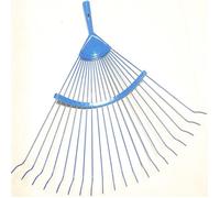 Balai à gazon fil rond sans manche - FISKARS - 374220