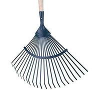 balai a gazon polymere 39 cm PERRIN - 577039