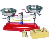 Balance PRO en metal