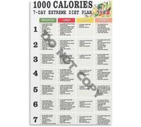 Balanced 1000 Calorie Menu Poster Canvas Print For Kitchen