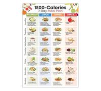 Balanced Nutrition Wall Art - 1500 Calorie Meal Plan Poster with Low Glycemic Food List and Healthy Shopping Guide(Framed,12x18inch(30x45cm))