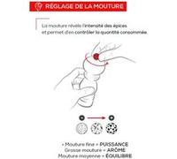 Bali Fonte Moulin à poivre manuel en fonte rouge, 8 cm Rouge G